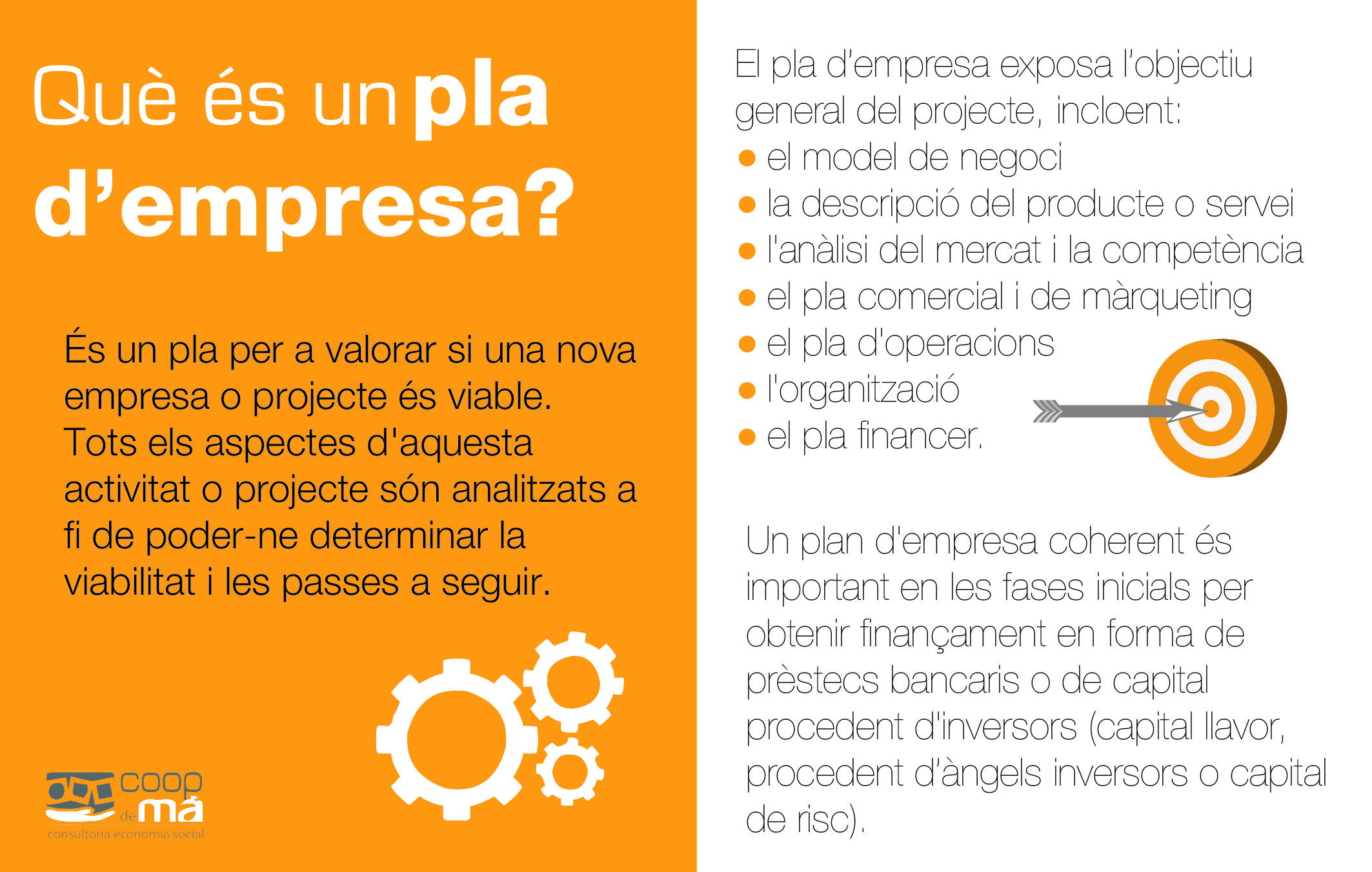 Pla d’empresa: què és?